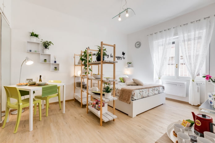 Zonage d'un appartement de 36 m²