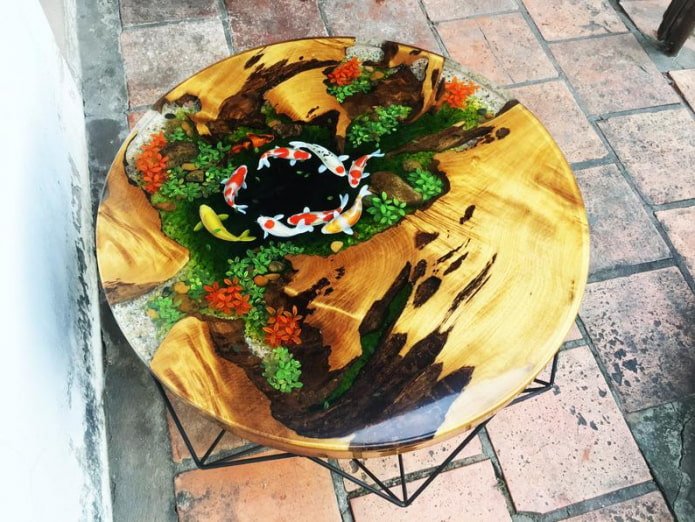 Table peinte