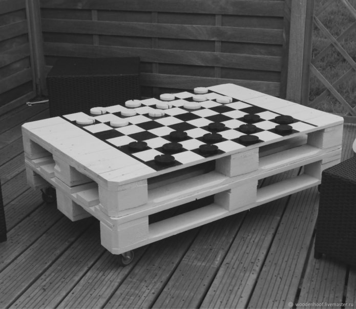 Motif d'échecs