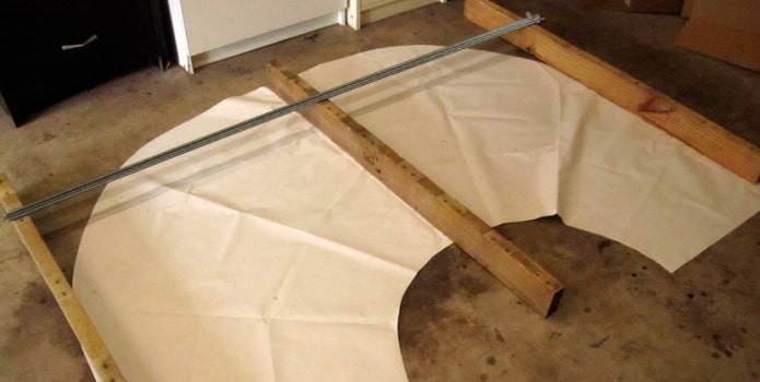 Supports de table