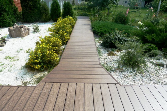 Allées de jardin en terrasse