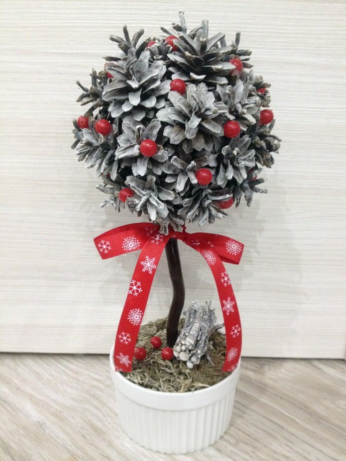 Sapin du Nouvel An