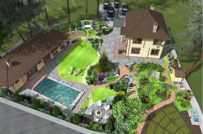 Plan d'un terrain de 8 acres de forme irrégulière