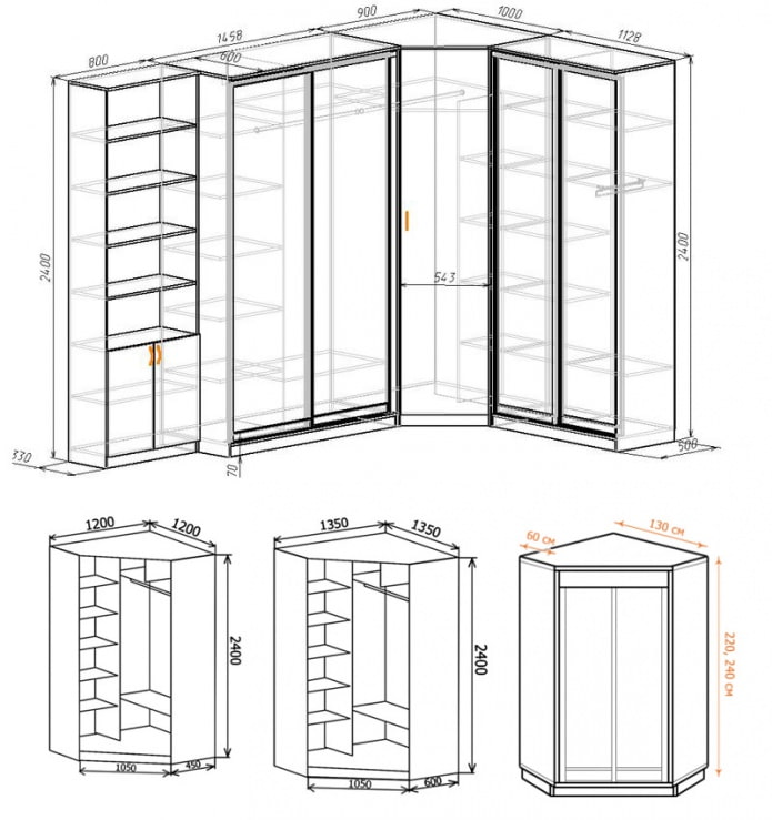 Exemples d'agencements d'armoires d'angle avec dimensions