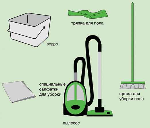 Outils de nettoyage derrière le linoléum