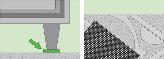 linoleum protection
