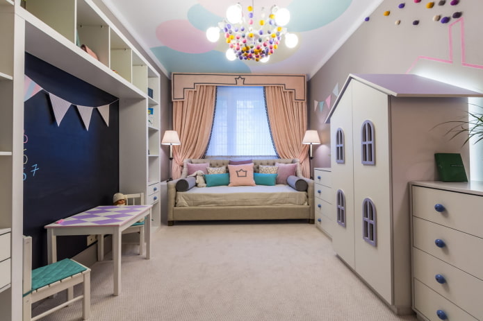 Zonage d'une chambre d'enfant