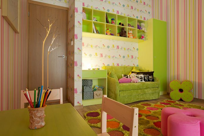Papier peint pour une chambre d'enfant fille de 3 à 6 ans