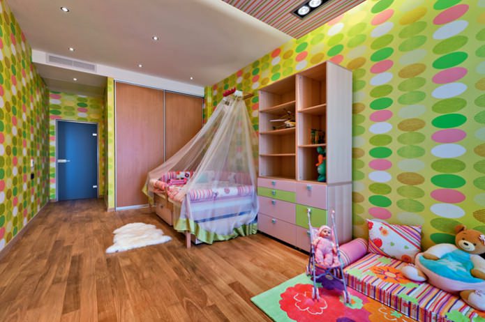 Fond d'écran dans une chambre d'enfant pour une fille 3-6 ans
