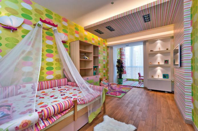 Fond d'écran dans une chambre d'enfant pour une fille de 3 à 6 ans