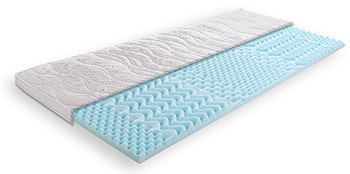 Matelas de canapé en mousse de polyuréthane