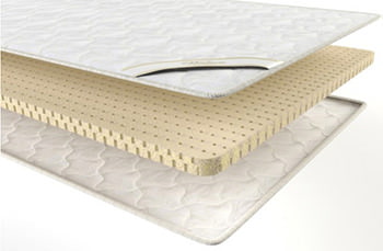 matelas en latex fin pour canapé