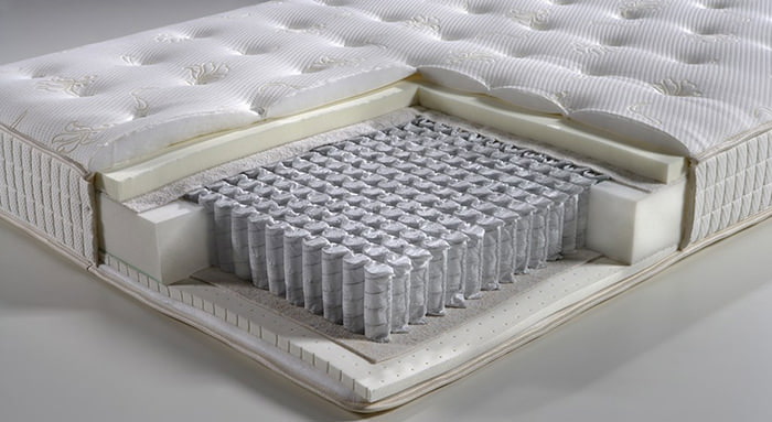 Matelas orthopédique en coupe