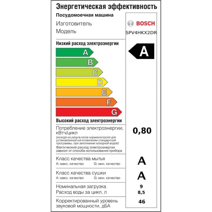 Étiquette d'efficacité énergétique