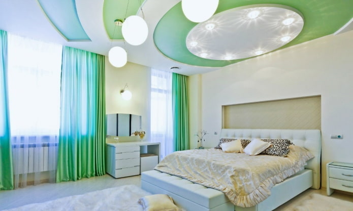 Design de plafond blanc et vert dans la chambre