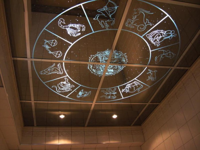 Structure de plafond miroir avec motifs