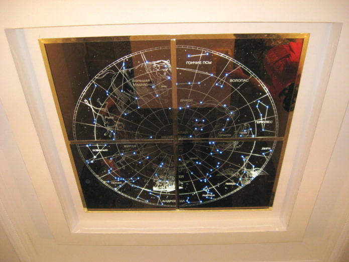 Structure de plafond miroir avec motifs