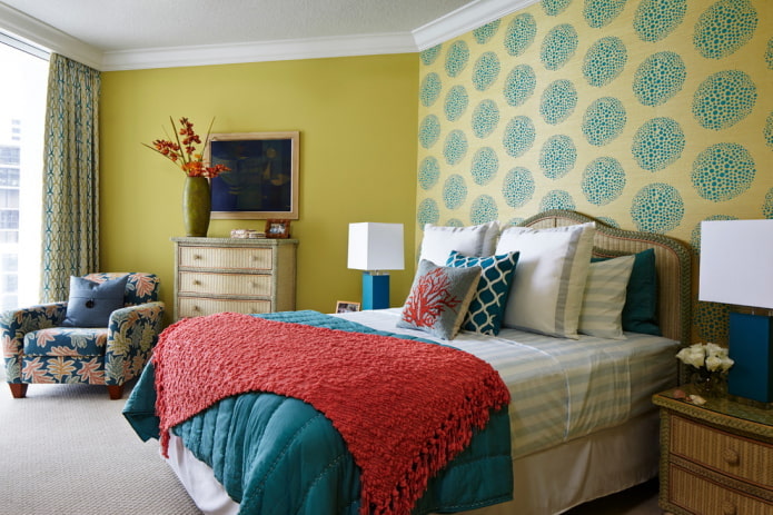 Papier peint jaune et turquoise dans la chambre