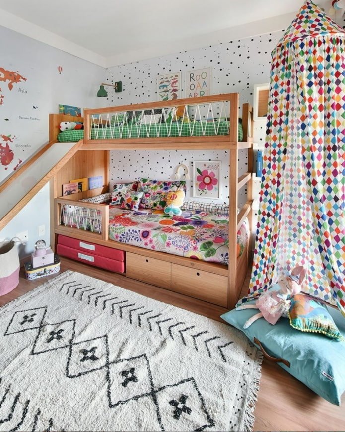 chambre d'enfant pour enfants d'âges différents